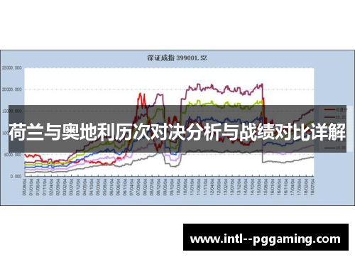 荷兰与奥地利历次对决分析与战绩对比详解