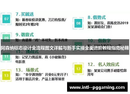 阿森纳标志设计全流程图文详解与新手实操全面进阶教程指南秘籍