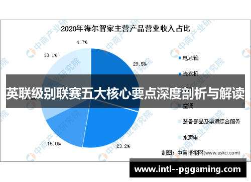 英联级别联赛五大核心要点深度剖析与解读 英联级别联赛五大核心要点深度剖析与解读