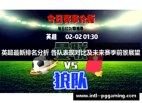 英超最新排名分析 各队表现对比及未来赛季前景展望