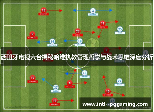 西班牙电视六台揭秘哈维执教管理哲学与战术思维深度分析