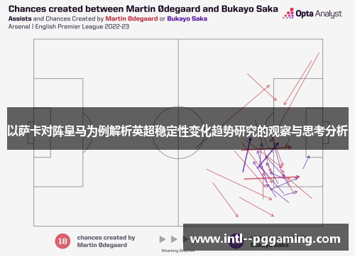 以萨卡对阵皇马为例解析英超稳定性变化趋势研究的观察与思考分析