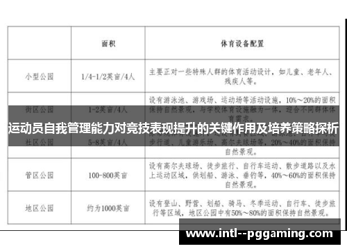 运动员自我管理能力对竞技表现提升的关键作用及培养策略探析