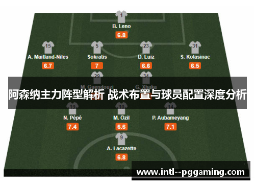 阿森纳主力阵型解析 战术布置与球员配置深度分析